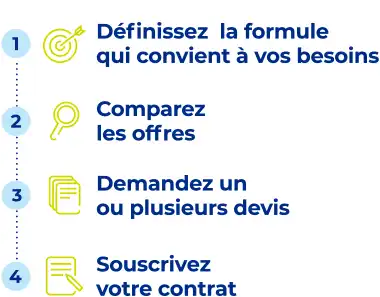 découvrez l'assurance scooter de la macif, une protection adaptée pour votre deux-roues. profitez d'offres sur mesure, d'un service de qualité et d'une assistance 24/7 pour rouler en toute sérénité.